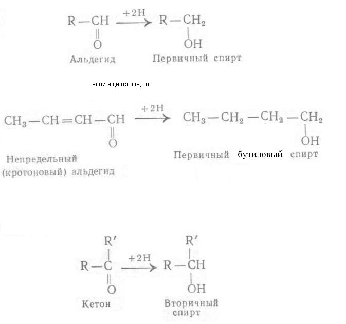 При восстановлении альдегидов образуются первичные спирты, при восстановлении кетонов образуются вторичные спирты