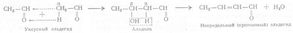 Формула реакции альдольной конденсации двух молекул альдегида или молекулы альдегида и кетона не останавливаются на образовании альдоля. В результате взаимодействия двух молекул альдегида, через альдоль образуется непредельный (кротоновый) альдегид