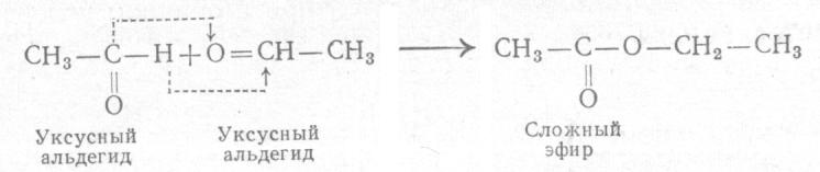 Уксусный альдегид + Уксусный альдегид = Сложный эфир
