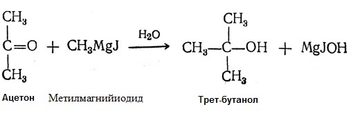 Формула реакции получения третбутилового спирта из Ацетона может быть выражена следующим уравнением