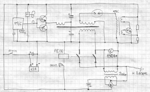 RU2575649C2 - Магнитный генератор - Google Patents