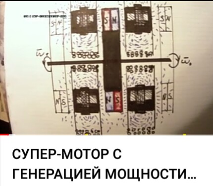 БТГ Мотор-генератор Мельниченко