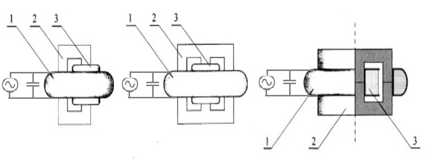 Резонансный трансформатор с односторонней магнитной индукцией