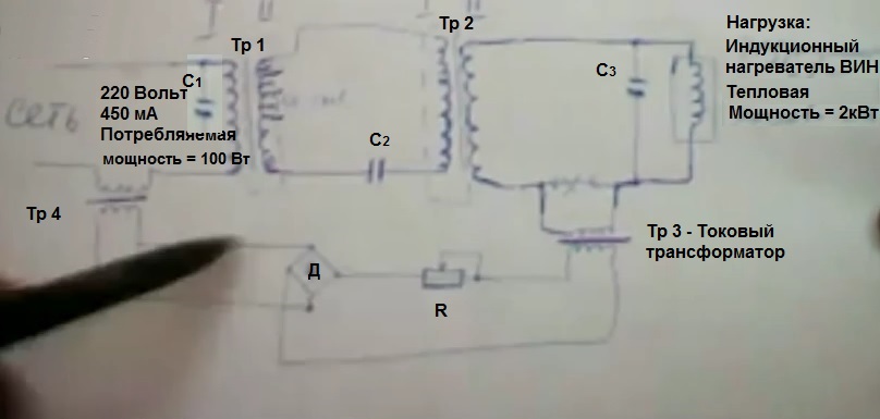 Схема электрической цепи резонансного трансформатора Андреева для отопления дома и дачи