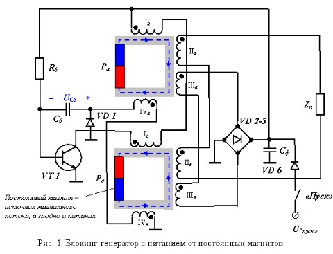 Блокинг генератор электроэнергии Громова с питанием от постоянных магнитов