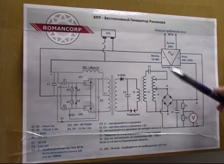 Импульсный резонансный фазосдвигающий трансформатор усиления мощности Романова
