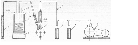 Схема лабораторной установки для сбраживания сусла под вакуумом
