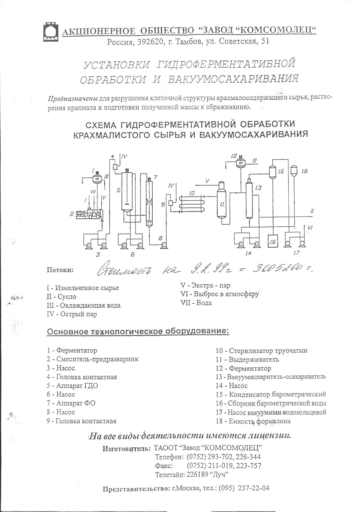 Схема гидроферментативной обработки и вакуум осахаривания крахмалистого сырья