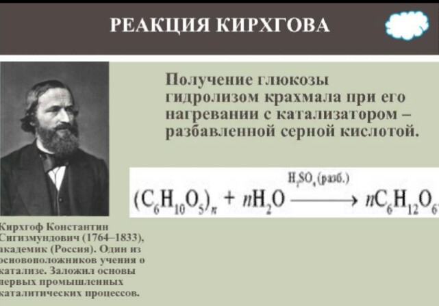 Константин Кирхгоф открыл в 1811 превращение крахмала в сахар при кипячении с серной кислотой