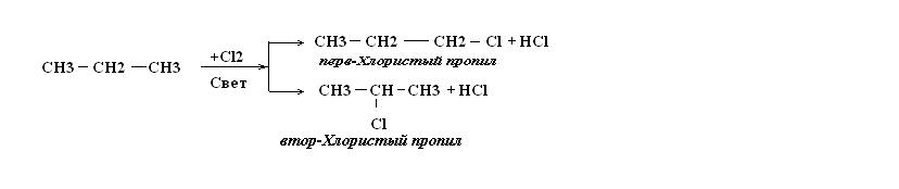 Хлорирование бутаном 1. Хлорирование пропана реакция. Хлорирование пропана механизм реакции. Хлорирование пропана уравнение реакции. Дихлорирование пропина.
